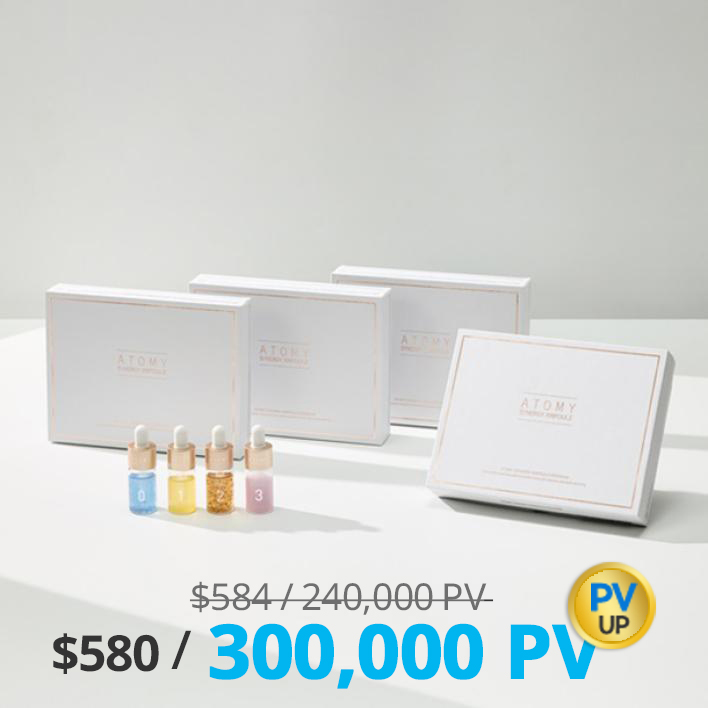 Synergy Ampoule Program 4 Sets